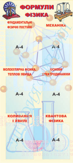 Стенд Формулы физики