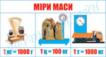 Стенды кабинета математики